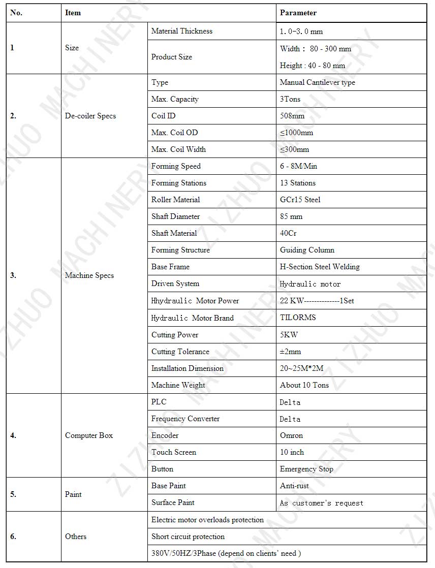 Automatic C Z purlin forming machine Automatic C Z purlin forming machine