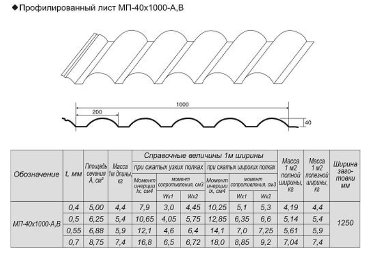 1618110925582463.png image.png