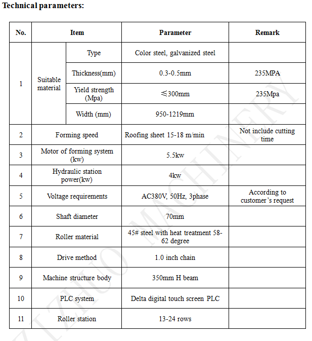 1618121482179769.png image.png