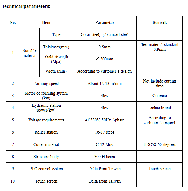 1618298748580088.png image.png