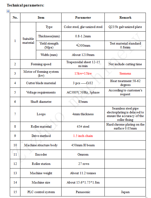 1618902685264657.png image.png