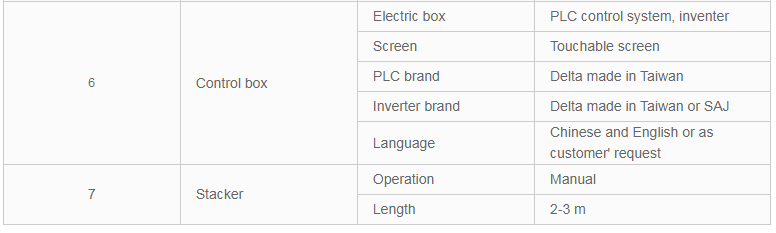 1659748978729890.png image.png